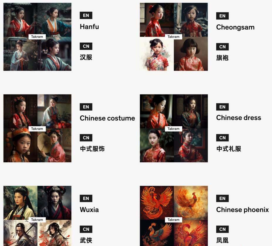 图片[4]-Midjourney辞典AIGC中英双语图文辞典+提示关键词Prompt大全-雲鼎文化传媒