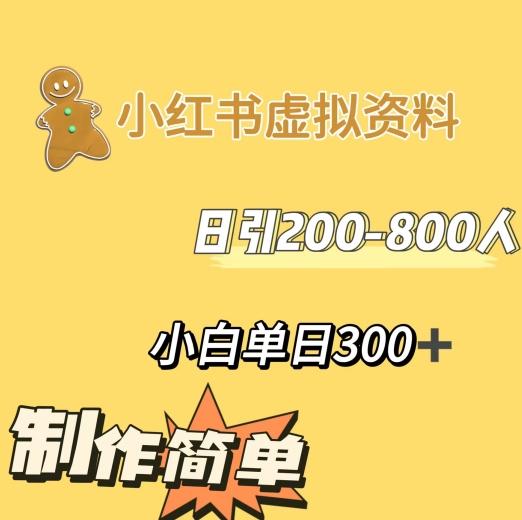 小红书动漫治愈图文的玩法，日引200-800人，小白单日变现300+-雲鼎文化传媒