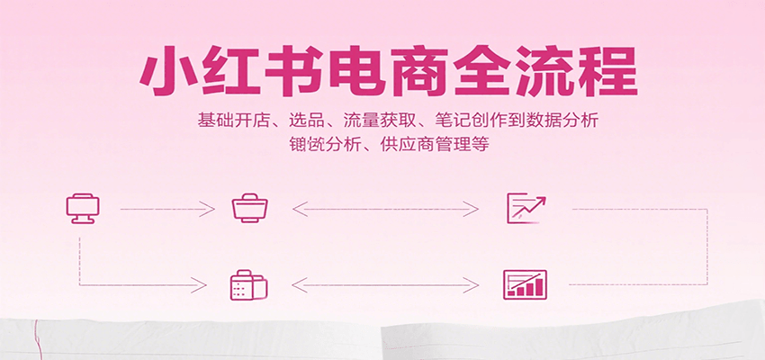 小红书电商全流程，基础开店、选品、流量获取、笔记创作到数据分析、供应商管理等-雲鼎文化传媒