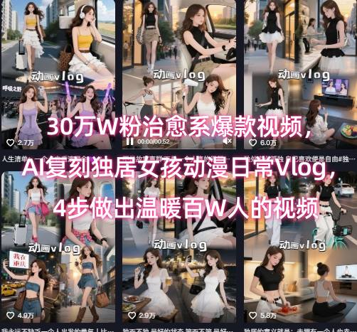 30万W粉治愈系爆款视频，AI复刻独居女孩动漫日常Vlog，4步做出温暖百W人的视频-雲鼎文化传媒
