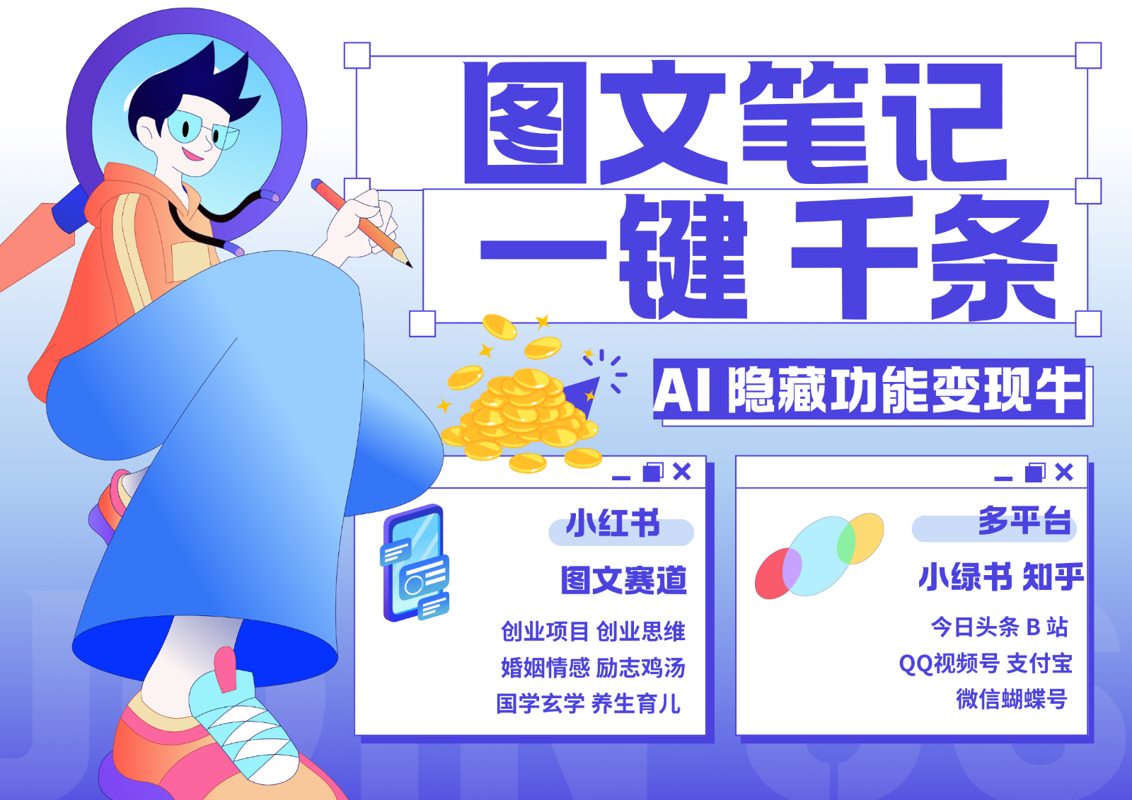 1键生成数千条图文 创业国学 秒生笔记 小红书小绿书图文 轻松引流 变现30000+-雲鼎文化传媒
